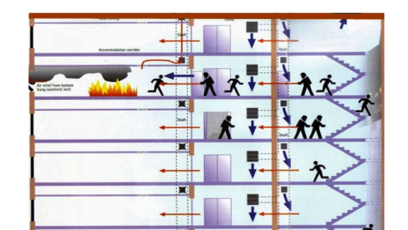 Thang máy phục vụ pccc tại tphcm