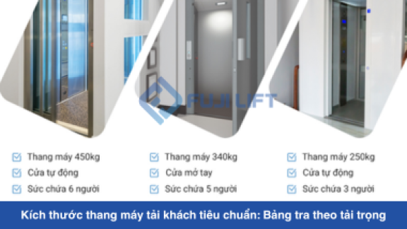 Kích thước thang máy tải khách tiêu chuẩn: Bảng tra theo tải trọng