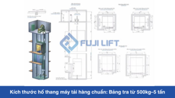 Kích thước hố thang máy tải hàng chuẩn: Bảng tra từ 500kg–5 tấn